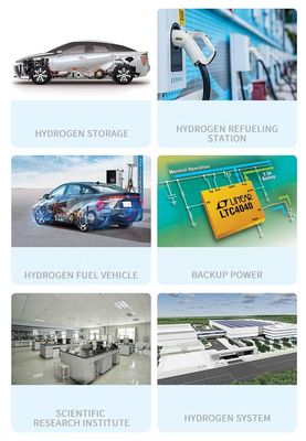 UNIVO UBHL-MY Hydrogen Leakage Sensor for Fuel Vehicle and Cylinder Refueling Station