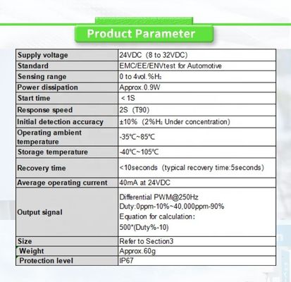 UNIVO UBHL-PY Fuel Vehicle Sensor Durable and Fast PWM Signal Concentration Detection