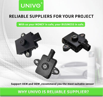 Advanced UNIVO UBHL-PY Fuel Vehicle Sensor Hydrogen Leakage and Concentration Detection
