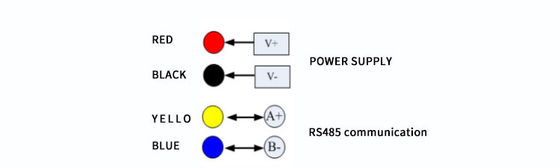 High Accuracy UNIVO UBGA-CO2-1Y Gas Carbon Dioxide Sensor for Stable RS485 Connection