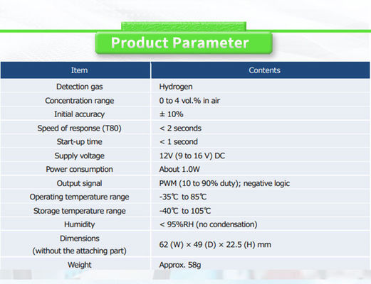 Fast Start-up Time FIS FH2-HY04Y Hydrogen Cylinder Detection Module for Fuel Vehicles
