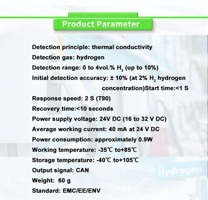 High- UNIVO UBHL-XY CAN Fuel Vehicle Detection Cylinder Hydrogen Concentration Sensors
