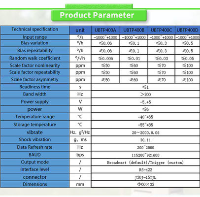 Customizable UBTP400Y Small Inertial Seeker North Finder Fiber Optic Gyroscope Sensor