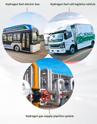 UNIVO UBHL-MY Hydrogen Leakage Sensor for Fuel Vehicle and Cylinder Refueling Station