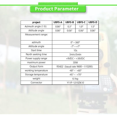 ODM supported UNIVO UBFS-AY Navigation System azimuth fiber optic gyroscope north finder detector