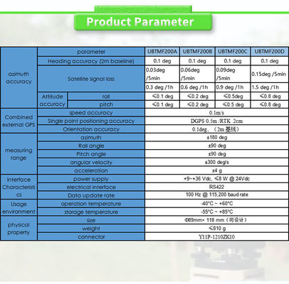 UNIVO UBTMF200Y Small Fiber Optic Micro Inertial Tight Combination with Customization